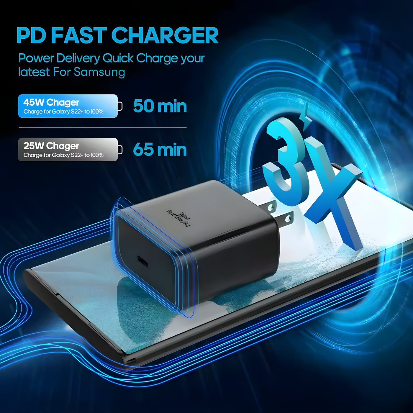 Potencia - 50% en 28 minutos exactos