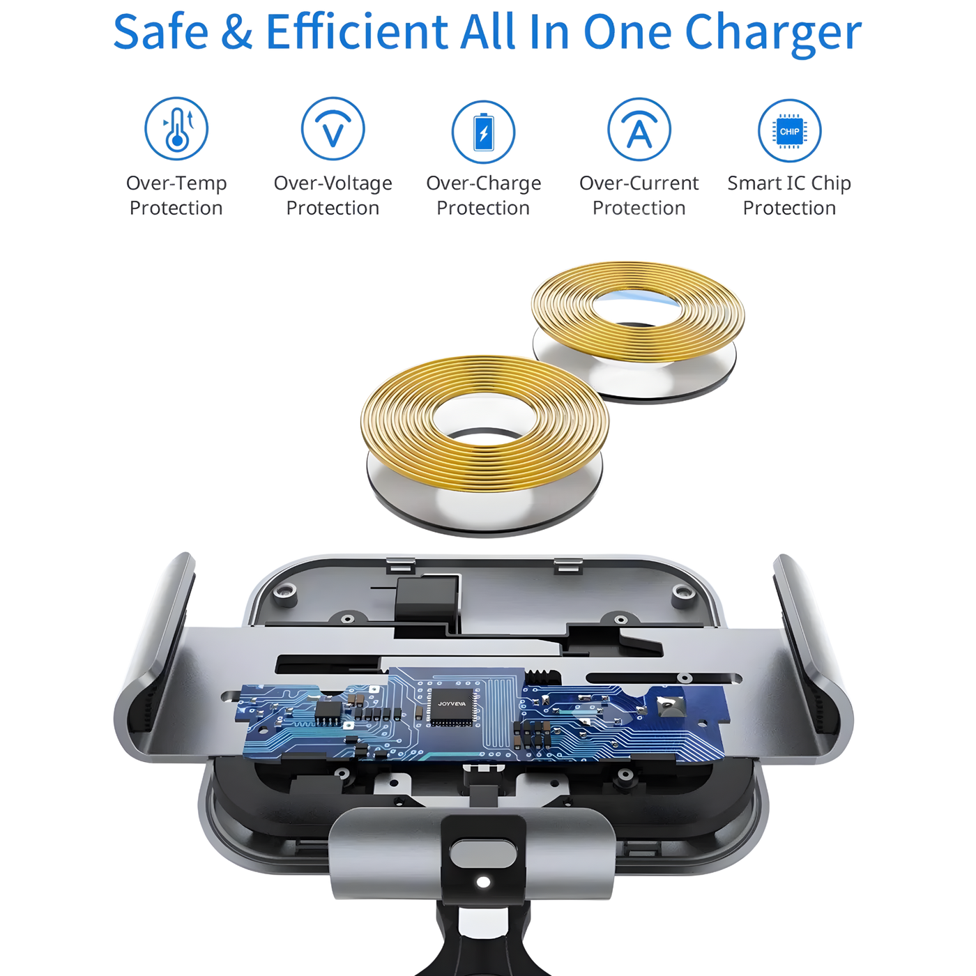 Proteger - Cinco guardias, un Smart IC